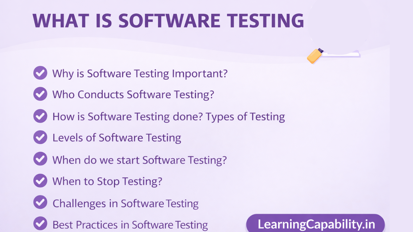 What Is Software Testing